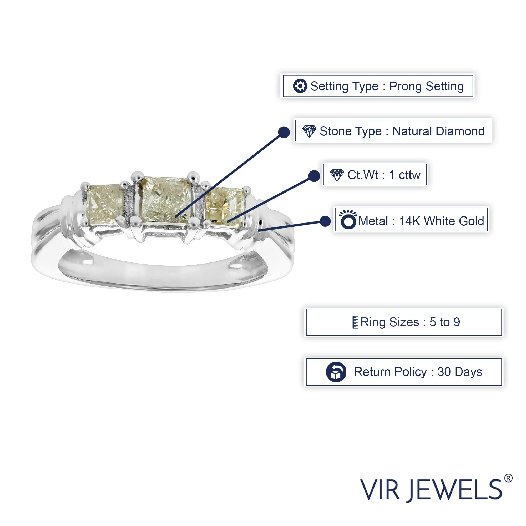 1 cttw Princess Cut Diamond 3 Stone Engagement Ring 14K White Gold Size 7