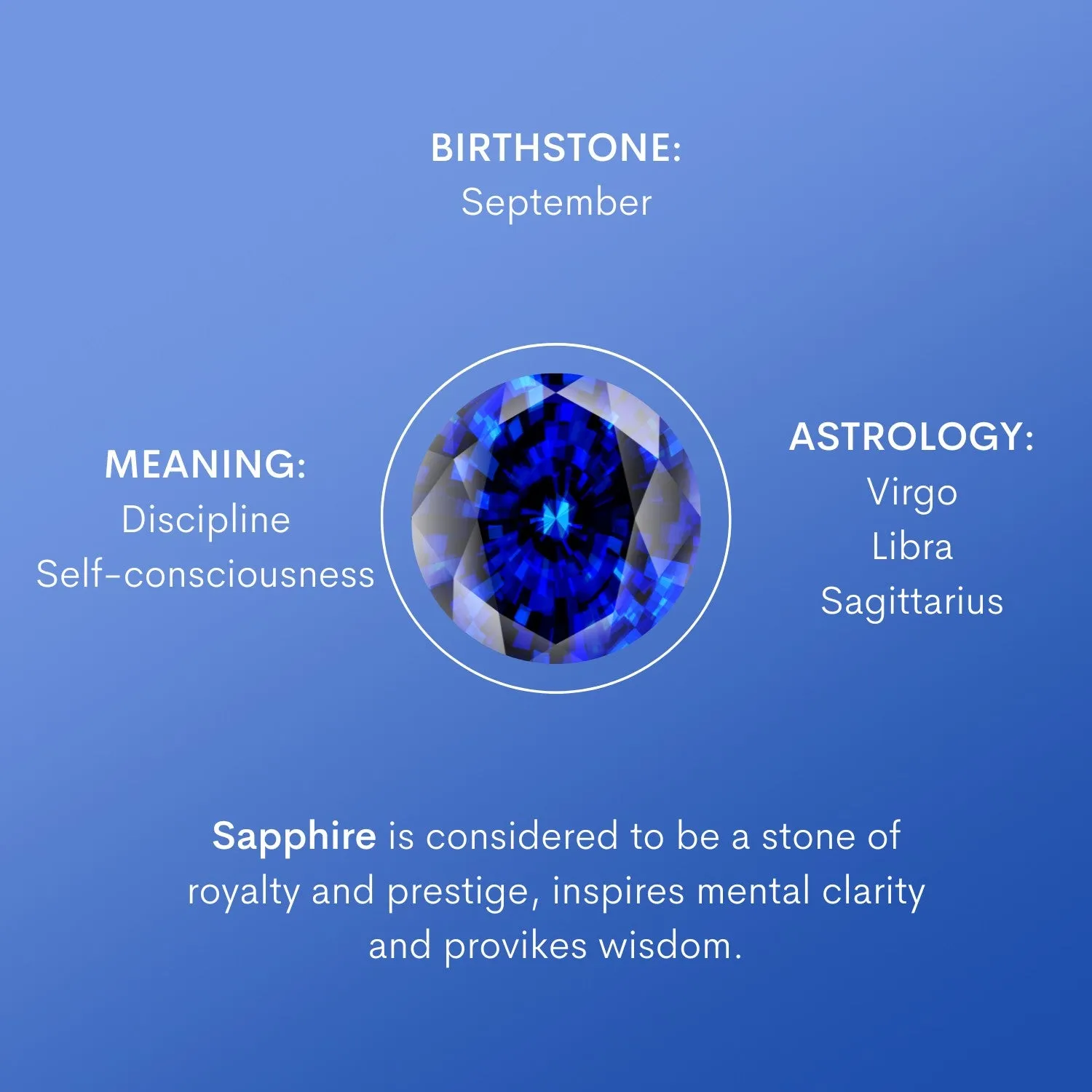 Iris Sapphire Earrings Charm