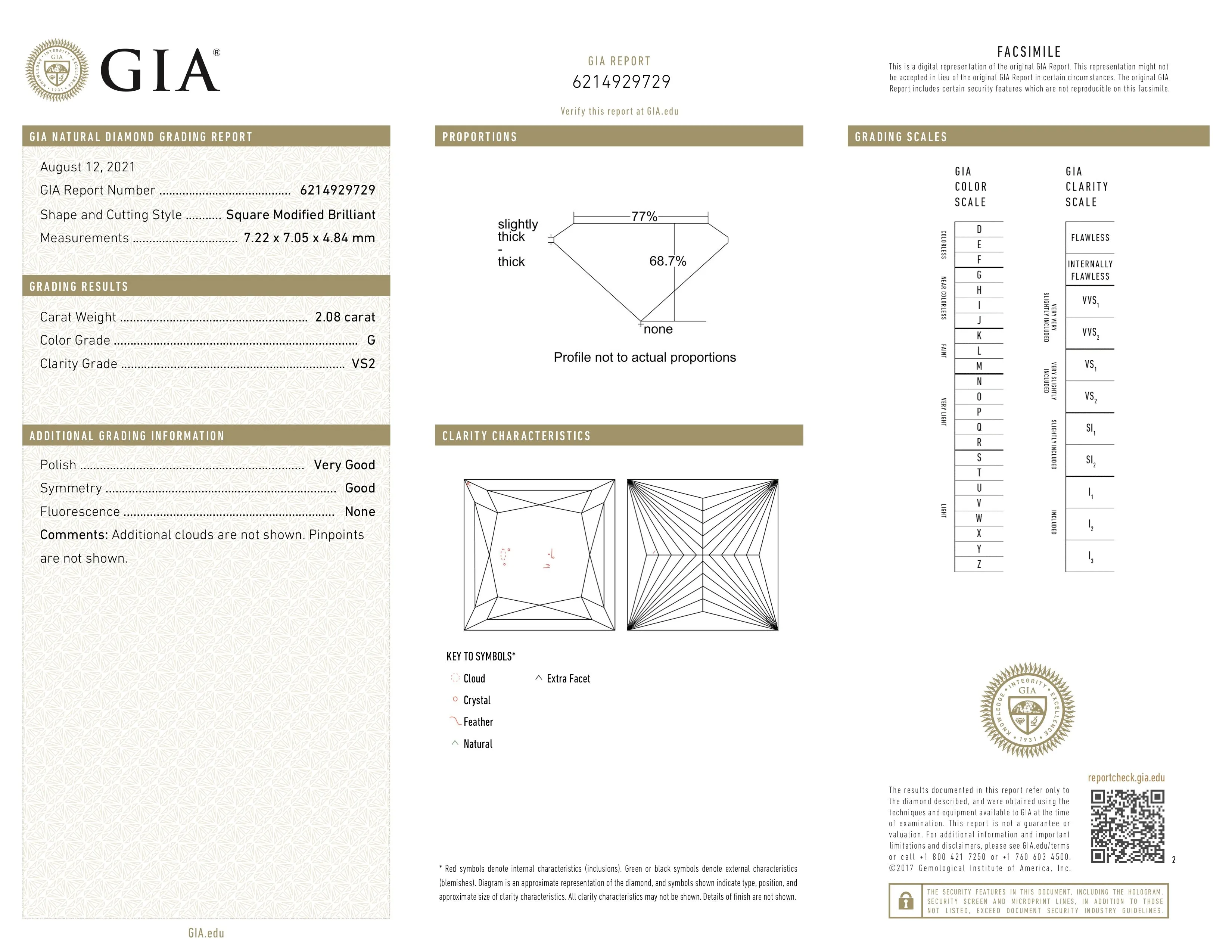Princess-Cut Diamond, 2.08 Carat G/VS2, Solitaire Ring in Platinum