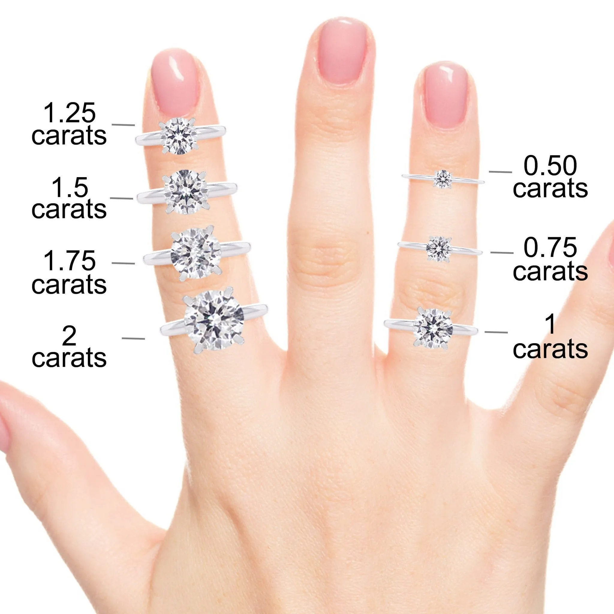 Three Stone Princess Cut Diamond Engagement Ring Alana 14K White Gold